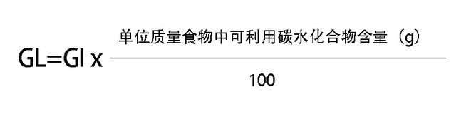 GI和GL分别代表什么？以哪一个为主？该如何指导饮食？超详细讲解（食物gi和gl表）